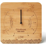 Home Accessories