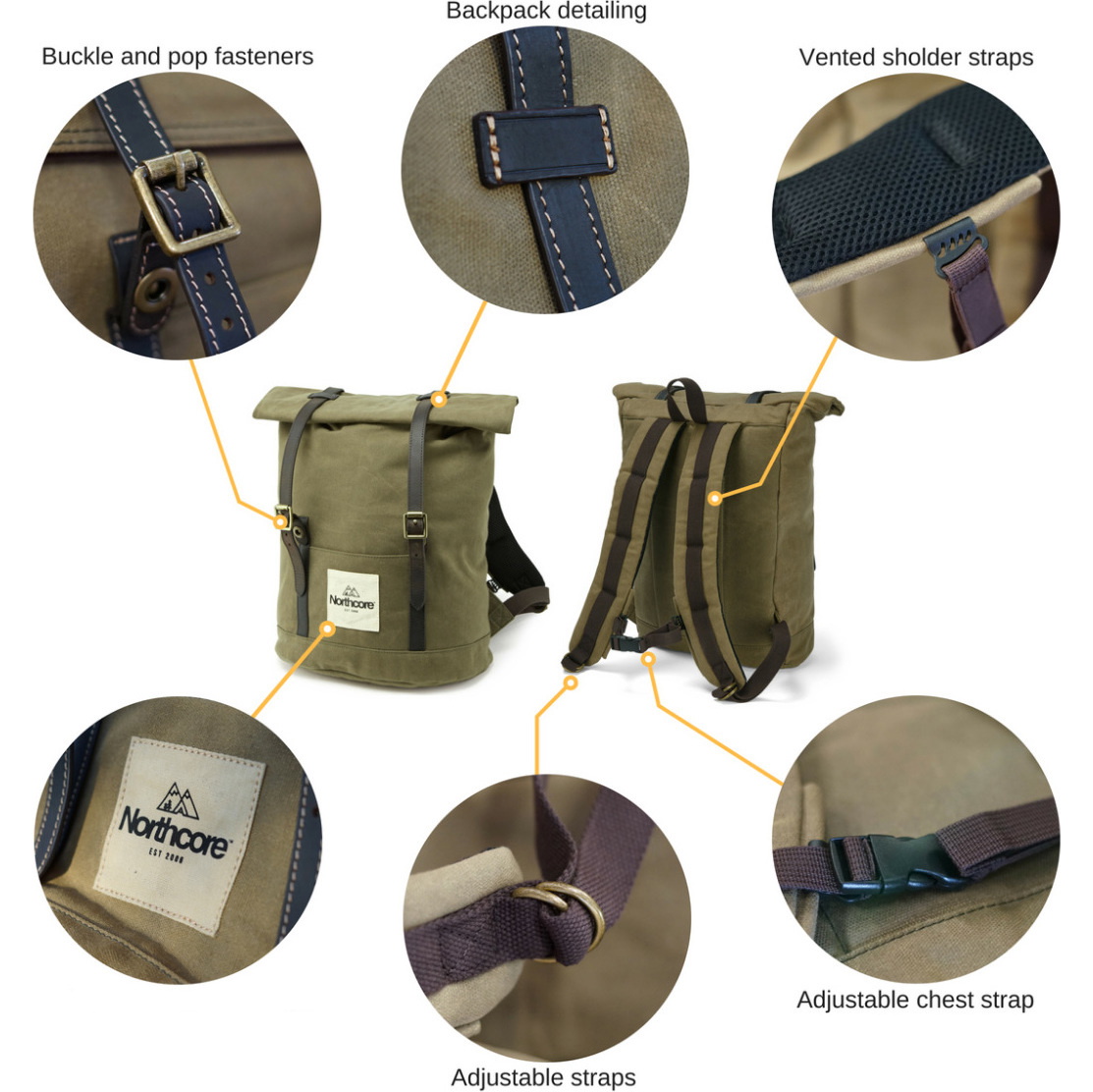 2026 Northcore Rucksack Aus Gewachstem Canvas NOCO118 - Olive Green