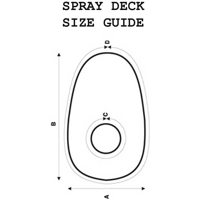 Kajak / Kanu Spritzdecke GRÖSSE / CHART