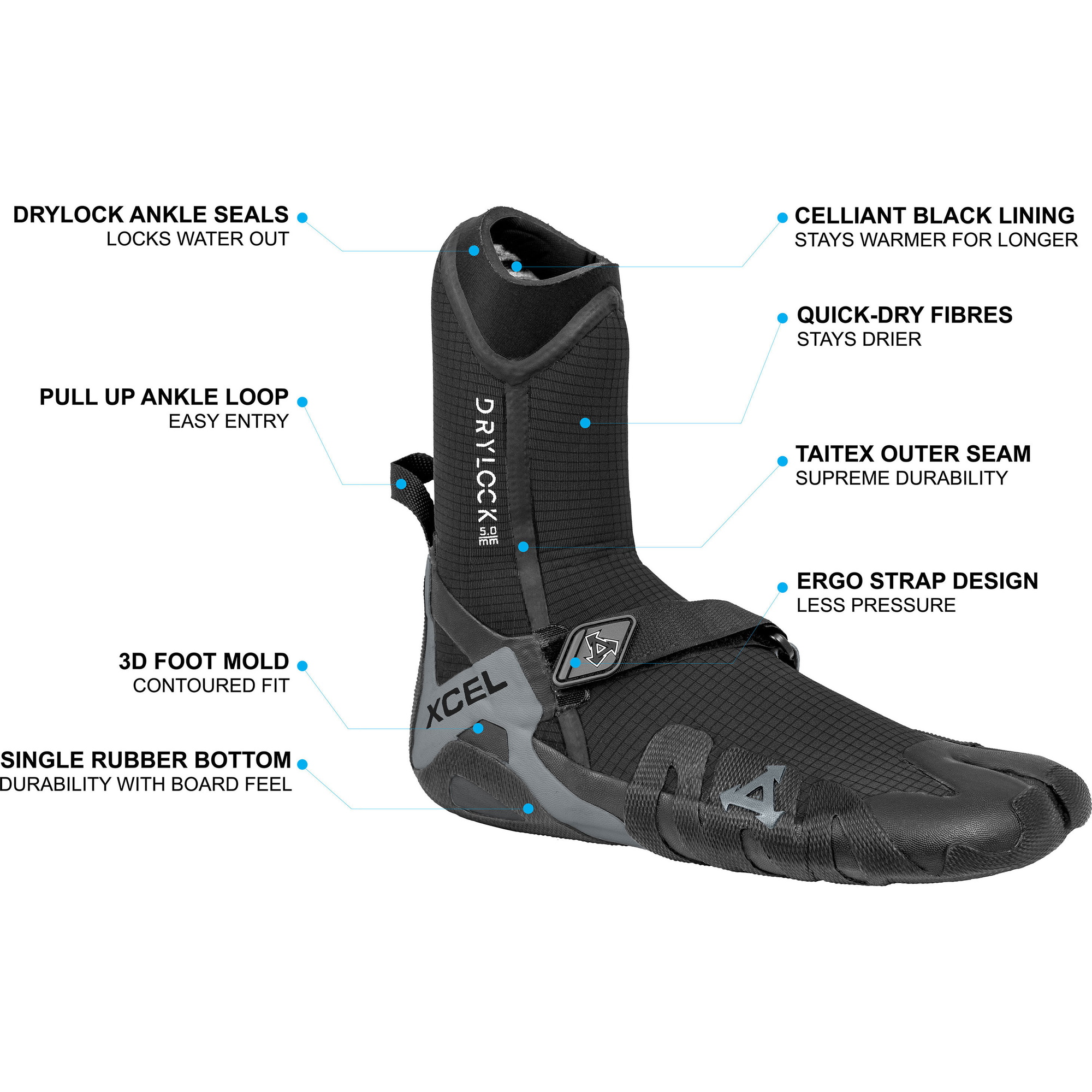 Xcel Drylock 5mm Split Toe Neoprenstiefel ACV59017 - Black / Grau