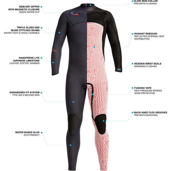 2024 Xcel Männer Infiniti LTD 4/3mm Brustreißverschluss Neoprenanzug MN43Z2L9 - Black