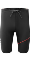 Neoprenanzug-Shorts