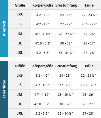 Animal Junior Wetsuits 19 Mens Größentabelle