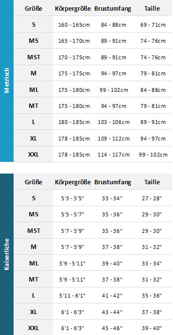Animal Mens Wetsuits 19 Mens Größentabelle