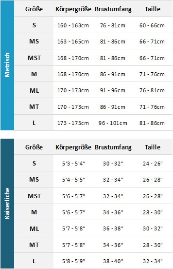 Animal Womens Wetsuits 19 Womens Größentabelle