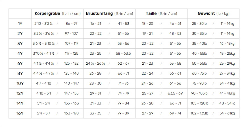 Billabong Junior Wetsuits 19 Mens Größentabelle