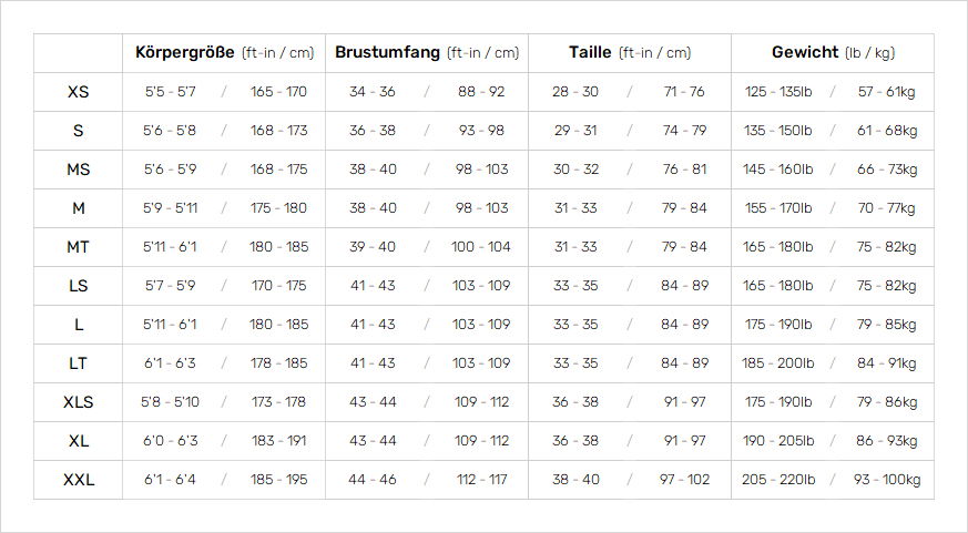 Billabong Mens Wetsuits 19 0 Größentabelle