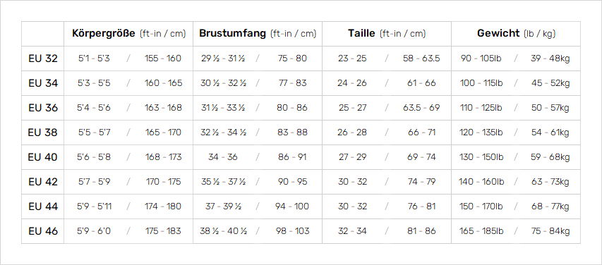 Billabong Womens Wetsuits 19 Womens Größentabelle
