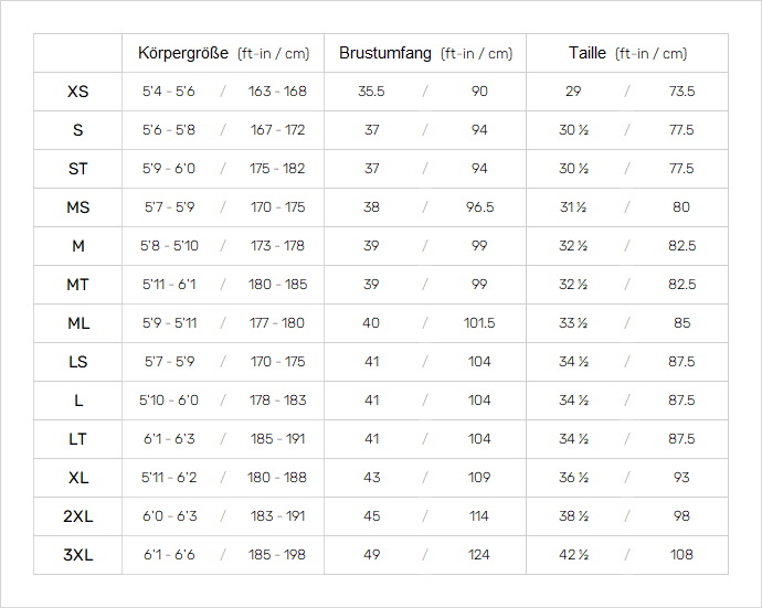 C-Skins Mens Wetsuit Future Fit 23 Mens Größentabelle