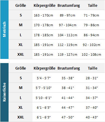 Crewsaver Mens Drysuits 19 Mens Größentabelle