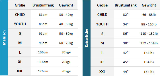 Gill Marine BA 19 0 Größentabelle