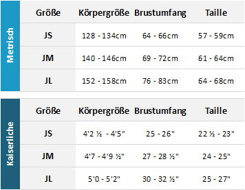 Gill Junior Wetsuits 19 0 Größentabelle