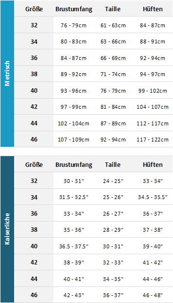 Gill Womens Wetsuits 19 Womens Größentabelle