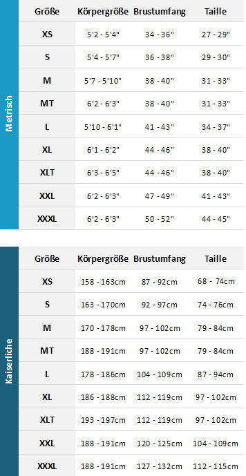 Gill Mens Jackets 19 Mens Größentabelle