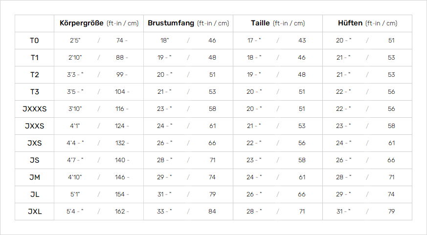 Gul Junior Wetsuits 19 0 Größentabelle