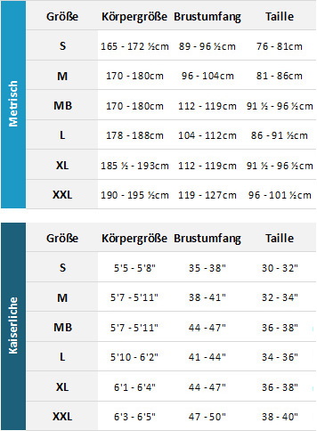 Gul Mens Drysuits 19 Mens Größentabelle