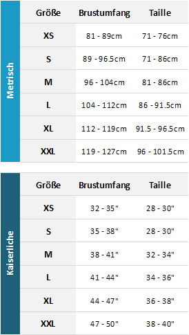 Gul Mens Marine 19 0 Größentabelle