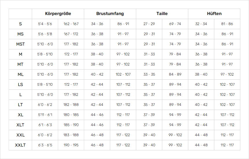 Gul Mens Wetsuits 19 Mens Größentabelle
