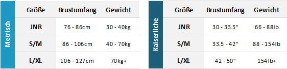 Gul Rec BA 19 0 Größentabelle