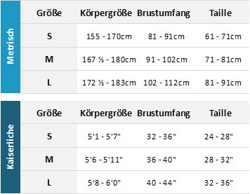 Gul Womens Drysuits 19 Womens Größentabelle