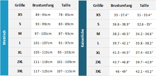 Jobe 4-Buckle Impact Vest 19 0 Größentabelle