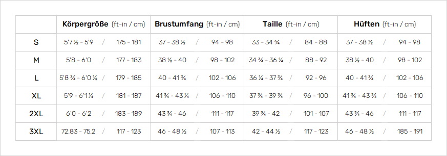 Jobe Mens Wetsuit 0 Größentabelle