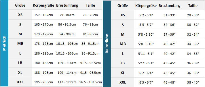 Musto Mens MArine Garments 19 0 Größentabelle