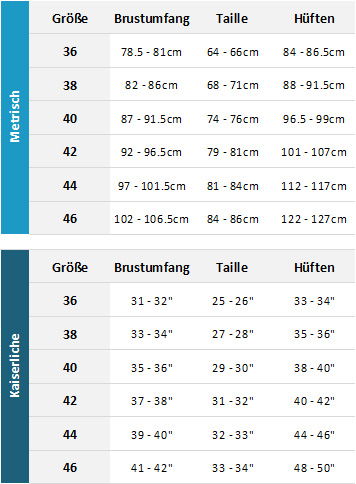 Musto Womens Marine Garments 19 Womens Größentabelle