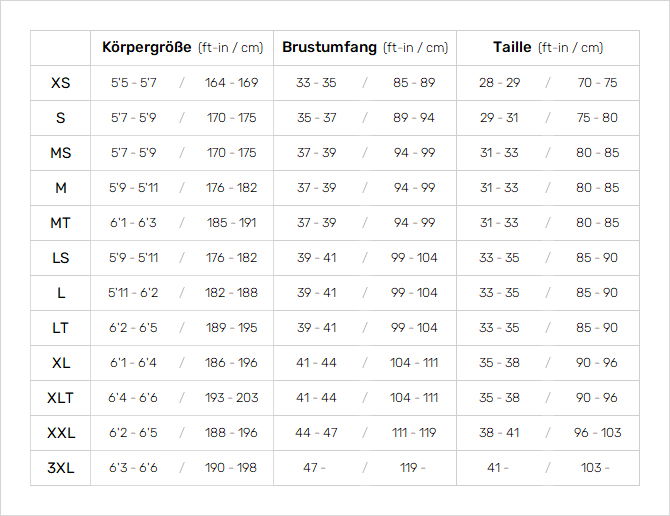 Mystic Mens Wetsuits 19 Mens Größentabelle