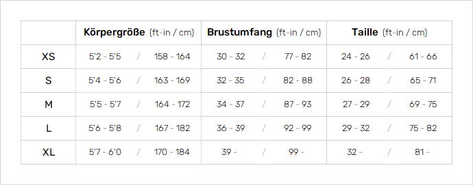 Mystic Womens Wetsuits 19 Womens Größentabelle