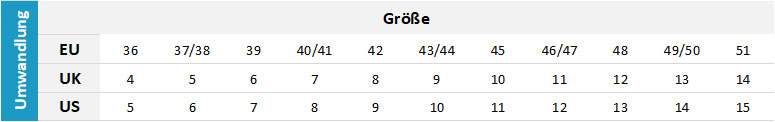 Nava Footwear 0 Größentabelle