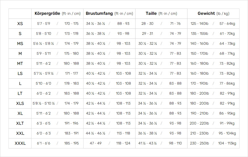 Nyord Mens Wetsuits 0 Größentabelle