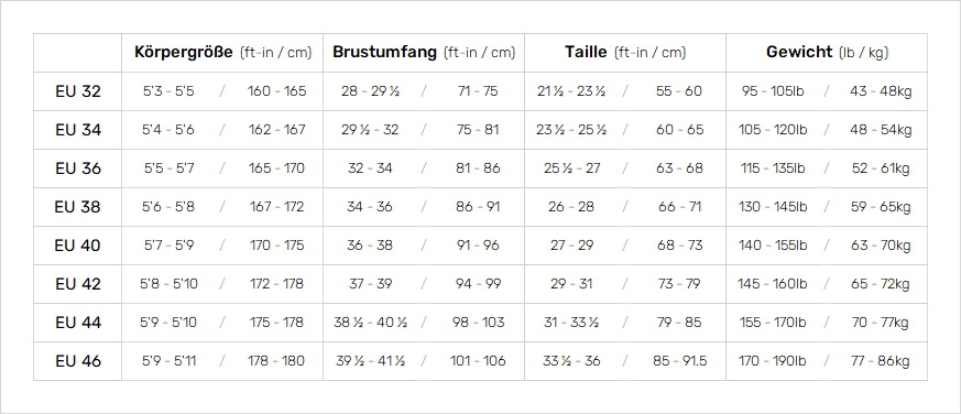 Nyord Womens Wetsuits 0 Größentabelle