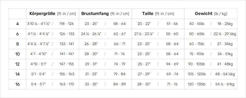 Oneill Junior Wetsuits 19 Mens Größentabelle