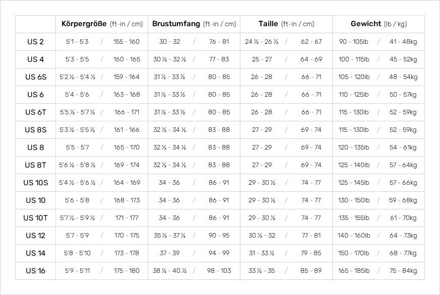 Oneill Womens Wetsuits 23 Womens Größentabelle