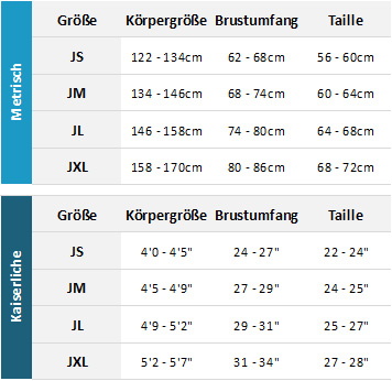 Palm Junior Outerwear 19 Mens Größentabelle