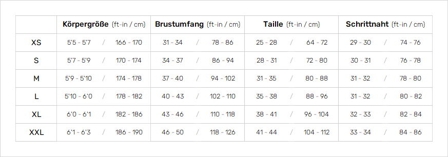 Palm Mens Outerwear 19 Mens Größentabelle