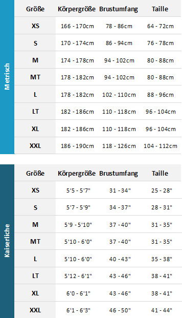 Palm Mens Wetsuits 19 Mens Größentabelle