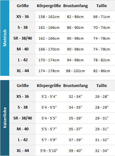 Palm Womens Outerwear 19 Womens Größentabelle