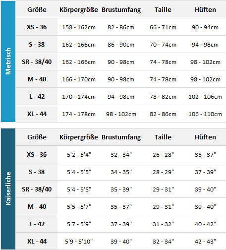 Palm Womens Wetsuits 19 Womens Größentabelle