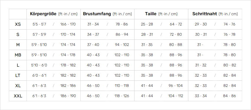 Palm Mens Drysuits 19 Mens Größentabelle