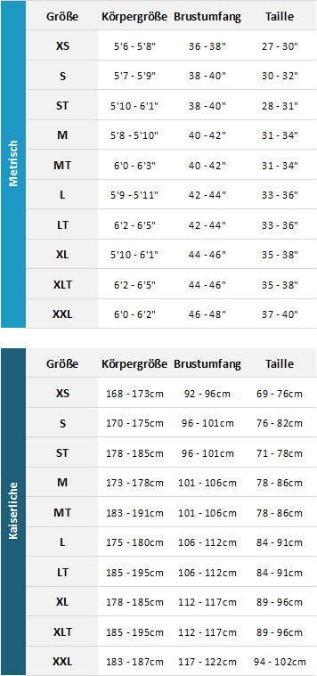 Prolimit Mens Wetsuits 19 Mens Größentabelle