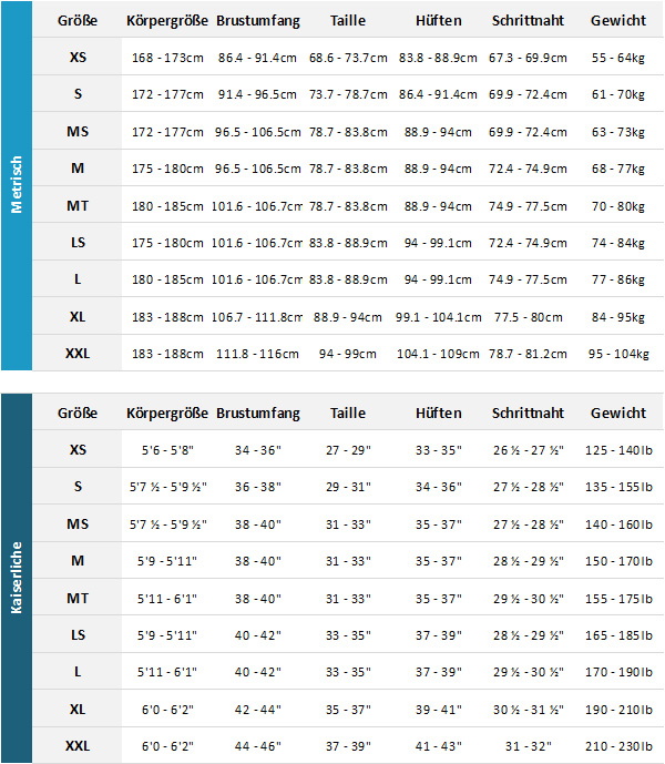 Quiksilver Mens Wetsuits 19 Mens Größentabelle