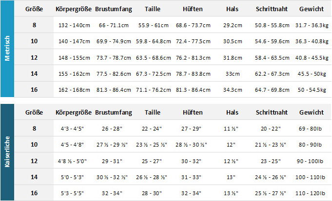 Quiksilver Junior Wetsuits 19 0 Größentabelle