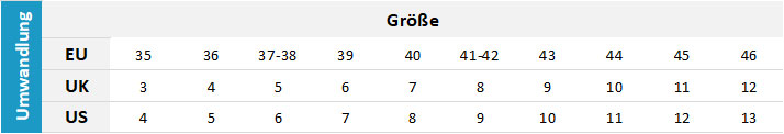 Rip Curl Mens Footwear 19 0 Größentabelle