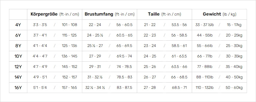 Ripcurl Junior Wetsuits 19 0 Größentabelle