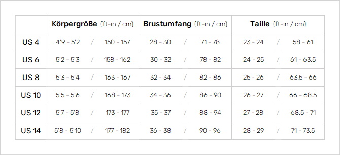 Ripcurl Womens Wetsuits 19 Womens Größentabelle
