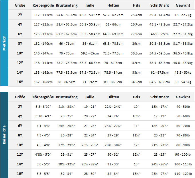 Roxy Junior Wetsuits 19 0 Größentabelle