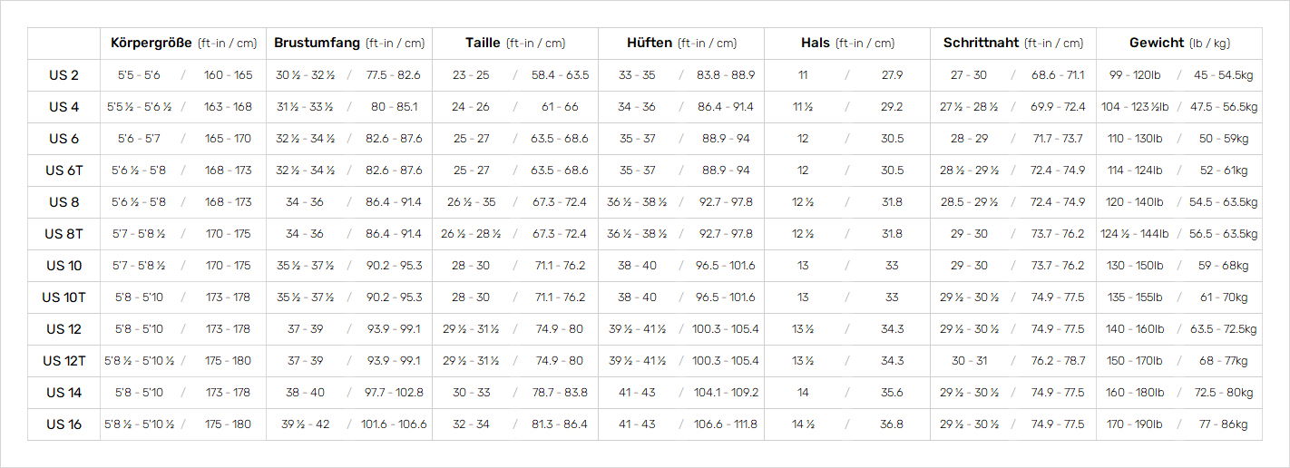 Roxy Womens Wetsuits 21 Womens Größentabelle