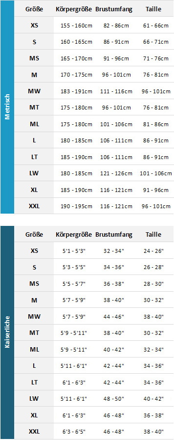 Typhoon Mens Wetsuits 19 Mens Größentabelle